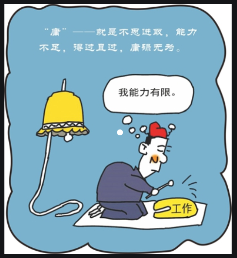 “學黨史、強作風、作表率”之作風建設（五）