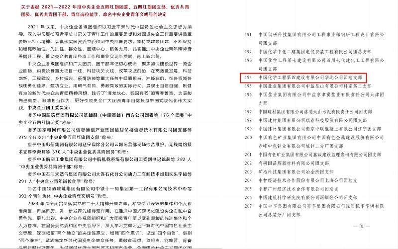點贊｜華北公司團總支部榮獲“中央企業(yè)五四紅旗團支部”榮譽！