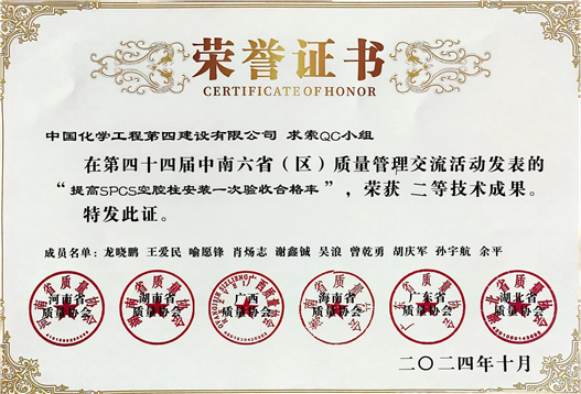 歡慶七十載，品牌引領(lǐng)在行動（十三）丨公司各單位獲多項(xiàng)榮譽(yù)